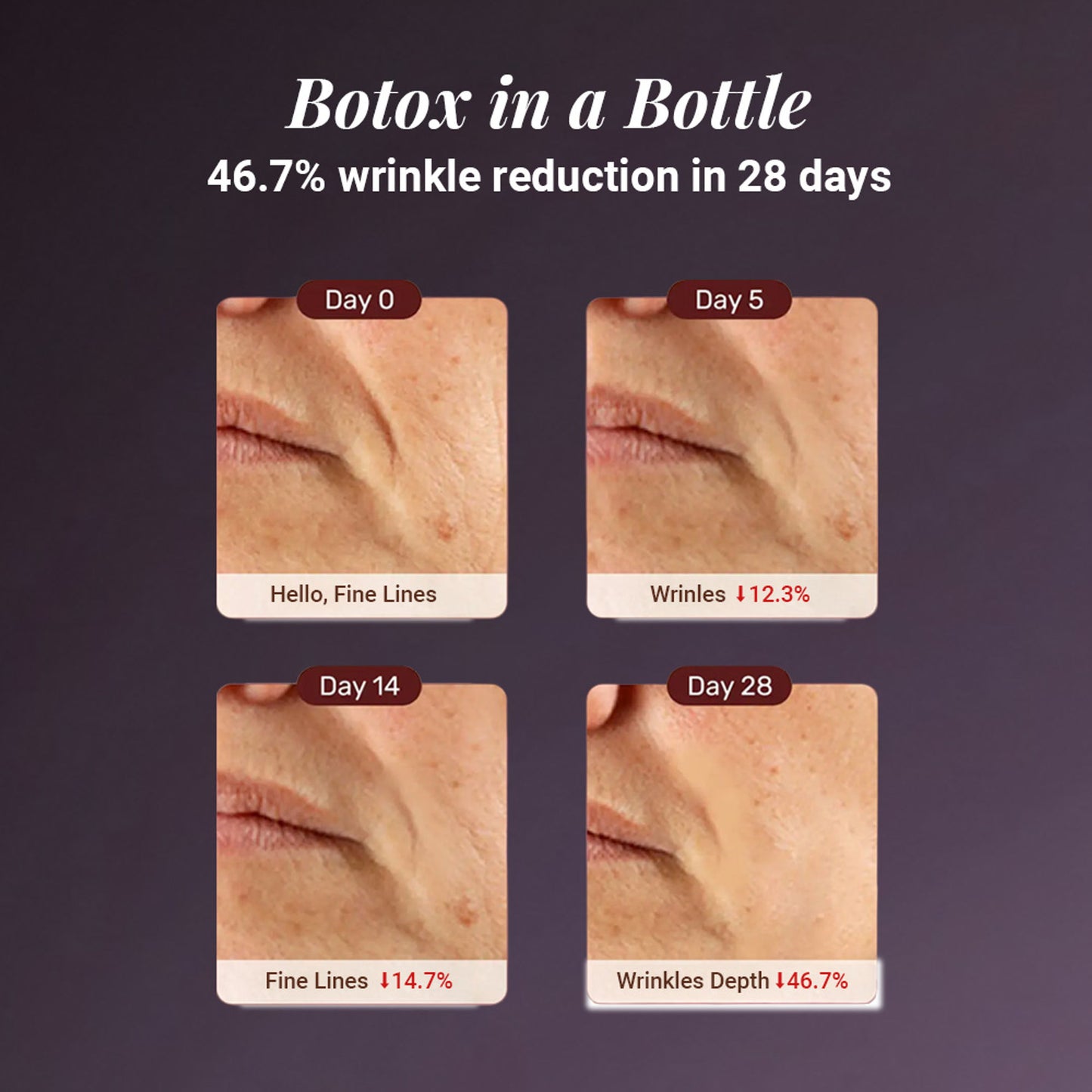 Be Neude Rewind Age Reversing Gel Creme Wrinkle&FineLine Reduction 5.25% Advanced Peptide Complex