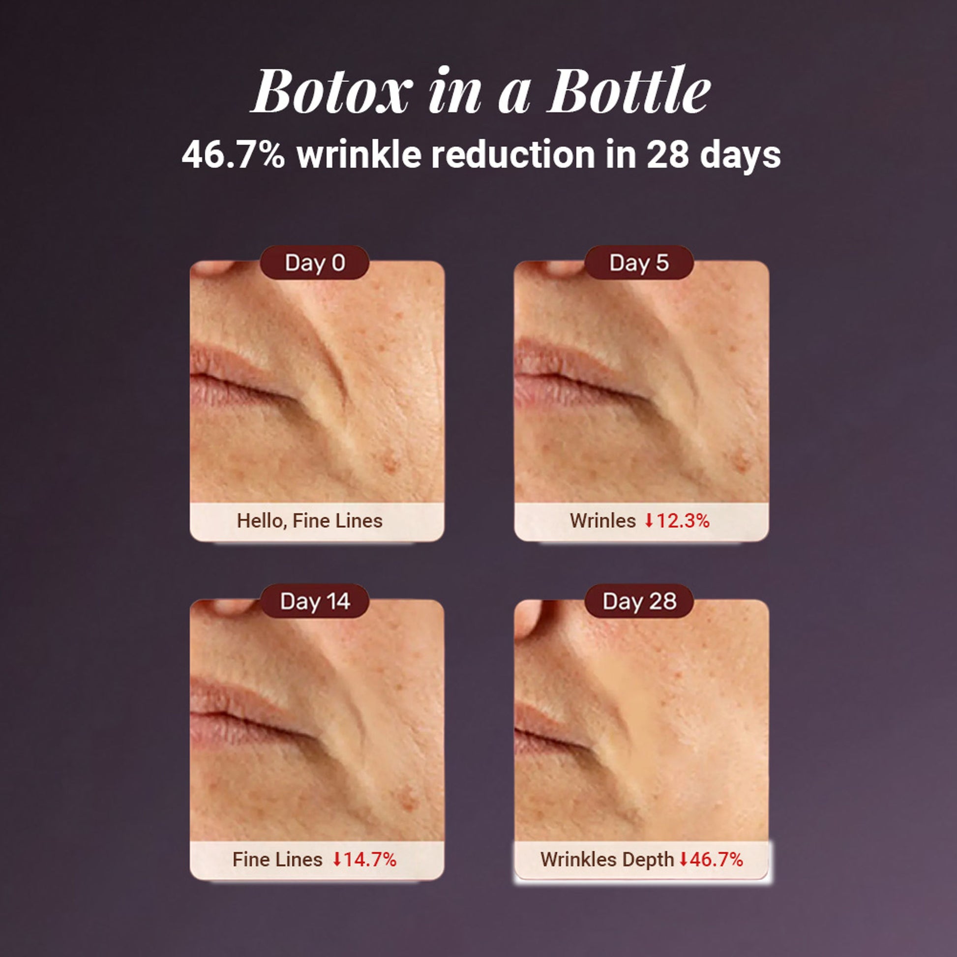 Be Neude Rewind Age Reversing Gel Creme Wrinkle&FineLine Reduction 5.25% Advanced Peptide Complex