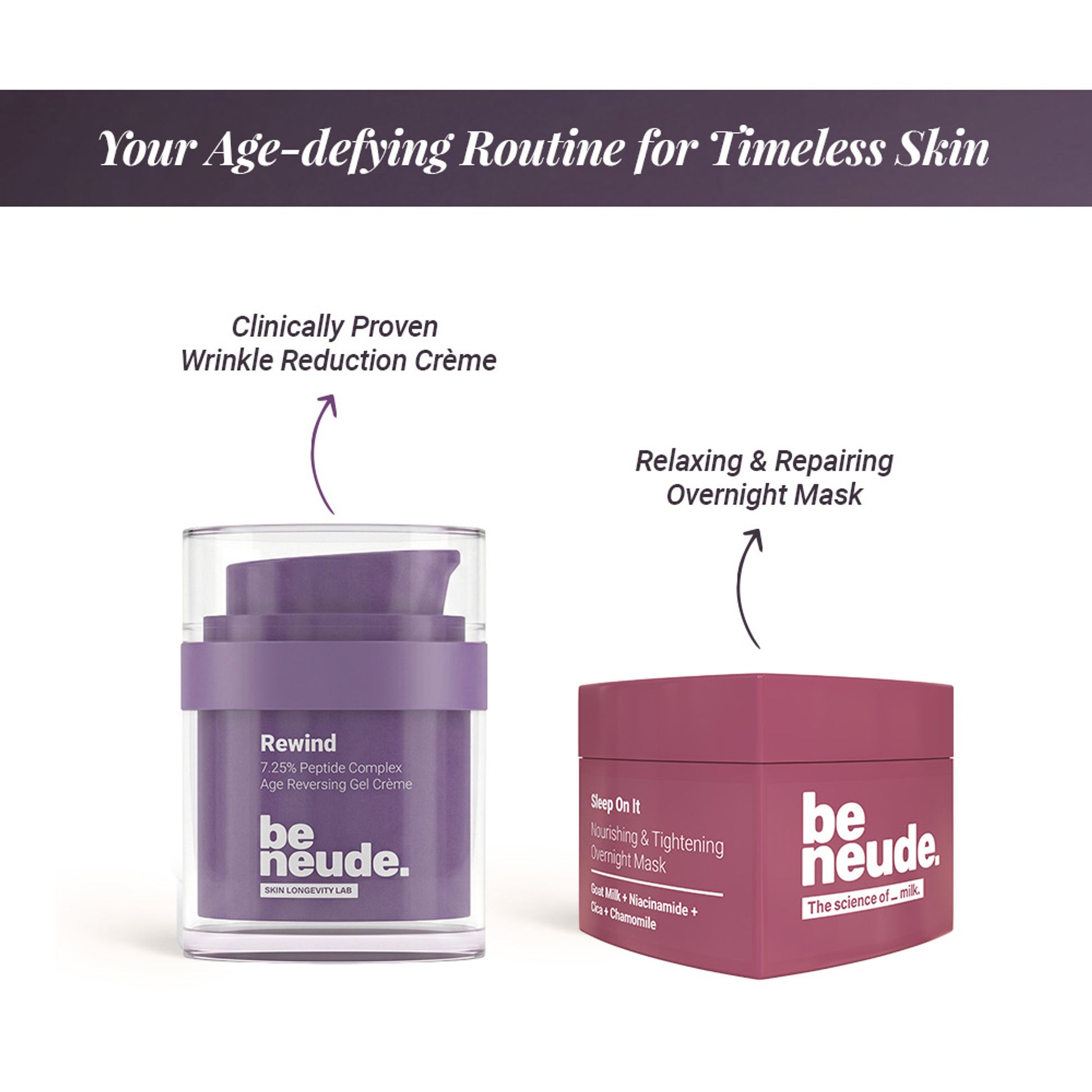 Be Neude Rewind Age Reversing Gel Creme Wrinkle&FineLine Reduction 5.25% Advanced Peptide Complex