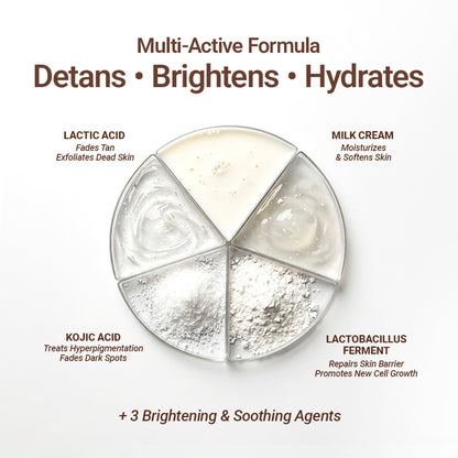 Be Neude Instant Detanning and Brightening Face Mask