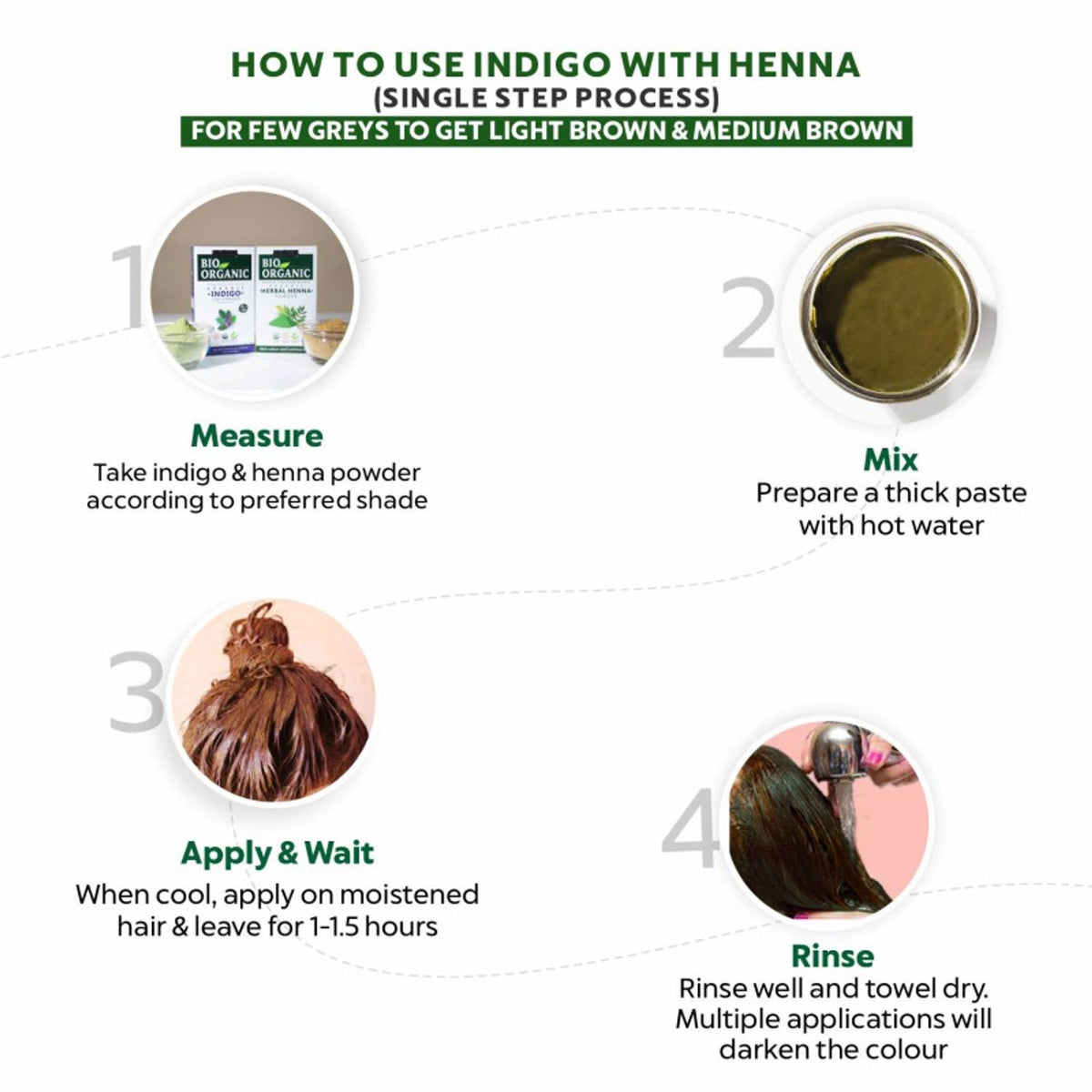 Indus Valley Bio Organic Indigo Powder, 100% Organic Natural Hair Coloring & Arrests Early Greying