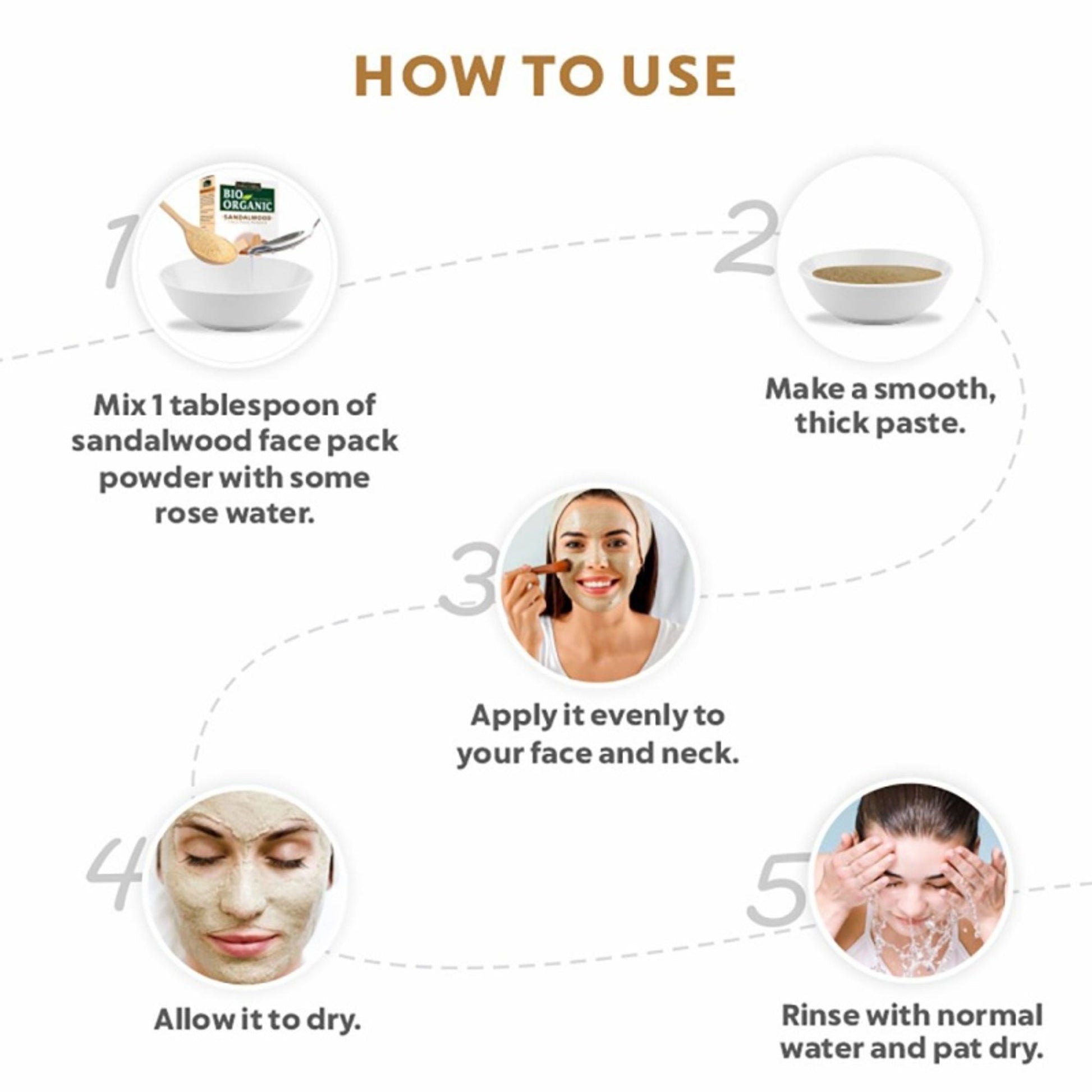 Indus Valley Sandalwood Face Pack Skin Brightening, De-Tan & Glow Care