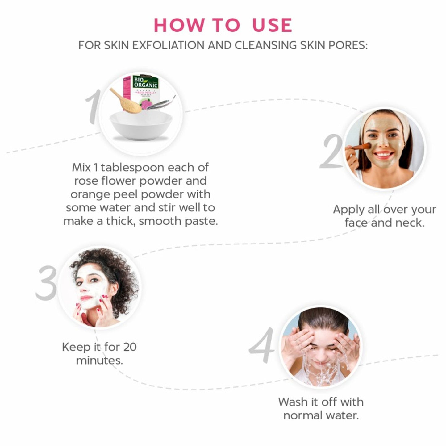 Indus Valley Rose Petal Powder Glow Boosting, Skin Brightening Face Pack