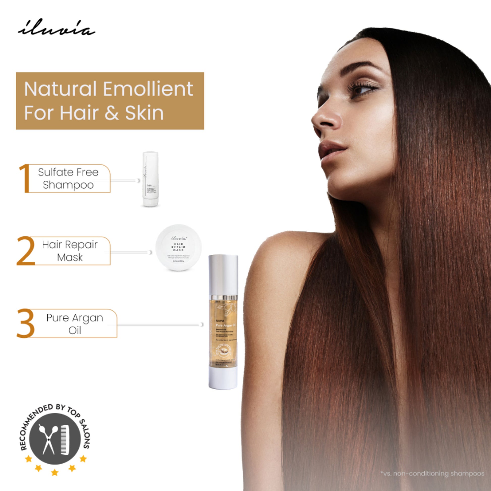 iluvia 100% Pure Argan Oil, Certified Organic, Best For Anti-Dryness, Hair & Skin, Safe For Babies