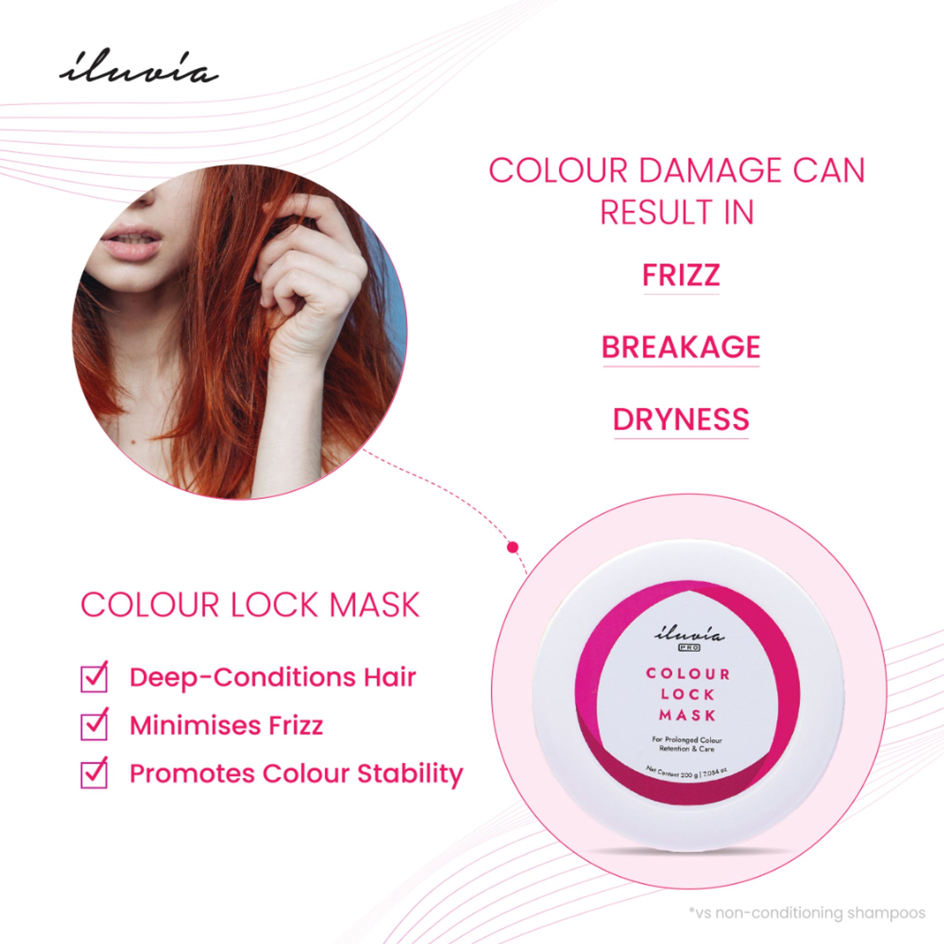 iluvia Colour Lock Mask, For Coloured, Bleached & Highlighted Hair, Prevents Colour Loss & Dryness