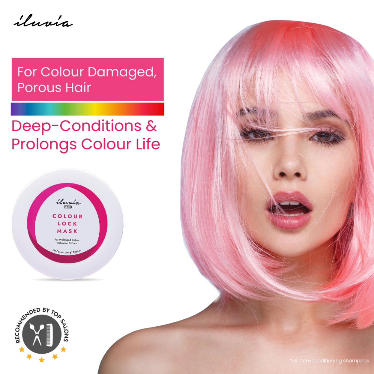 iluvia Colour Lock Mask, For Coloured, Bleached & Highlighted Hair, Prevents Colour Loss & Dryness