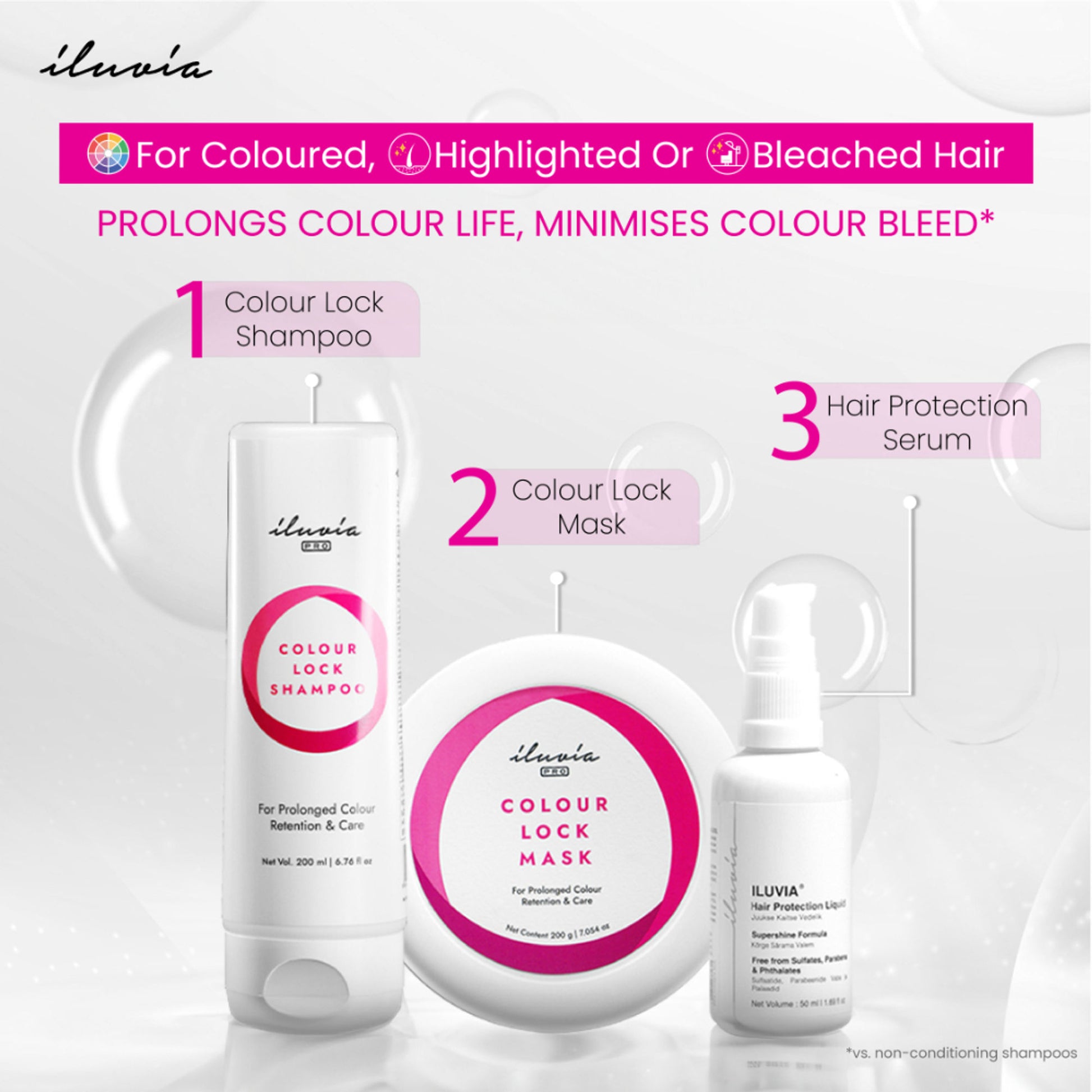 iluvia Colour Lock Mask, For Coloured, Bleached & Highlighted Hair, Prevents Colour Loss & Dryness