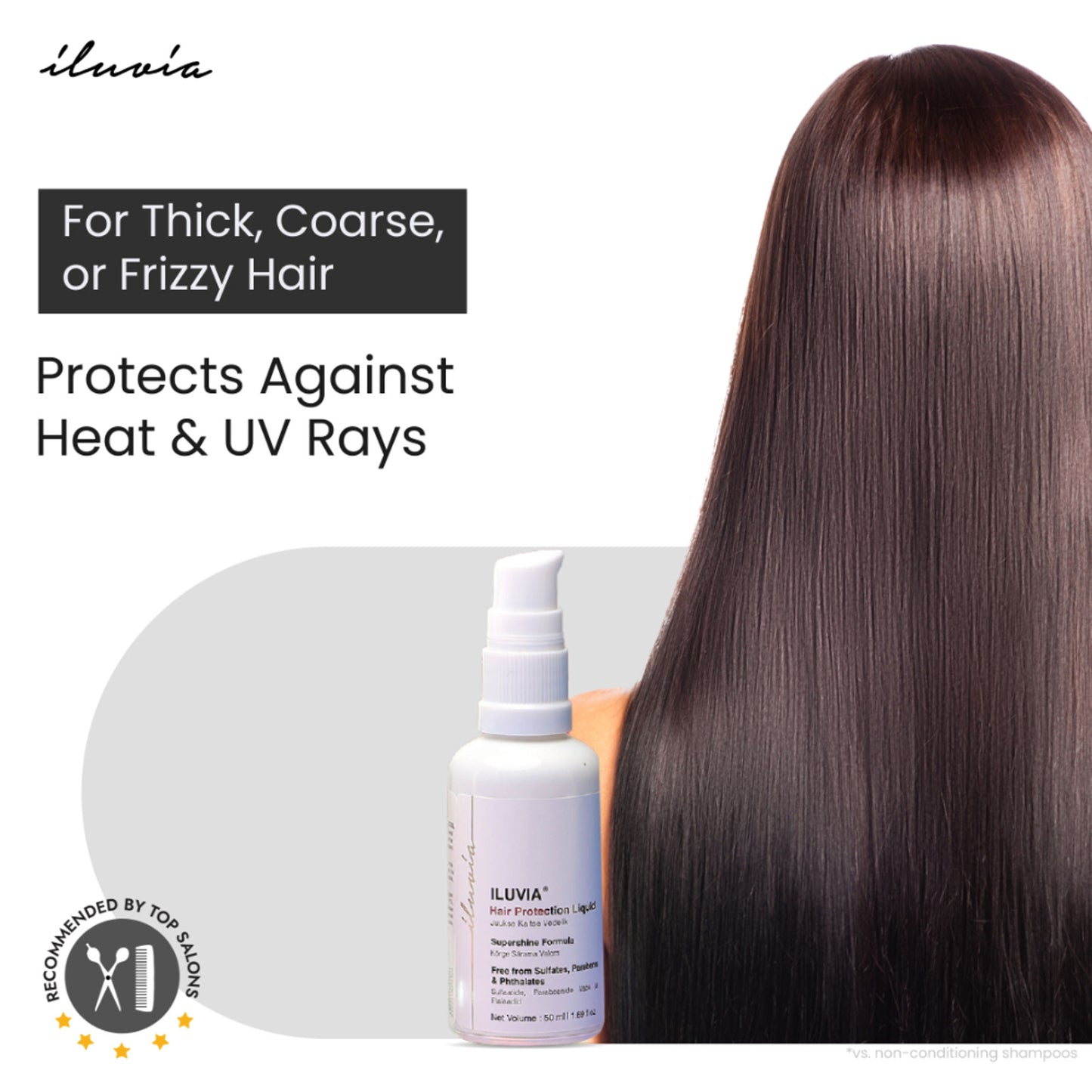 Iluvia Hair Protection Liquid, For Thick, Textured Hair, Protects Against Heat, Pollution & Sun Rays
