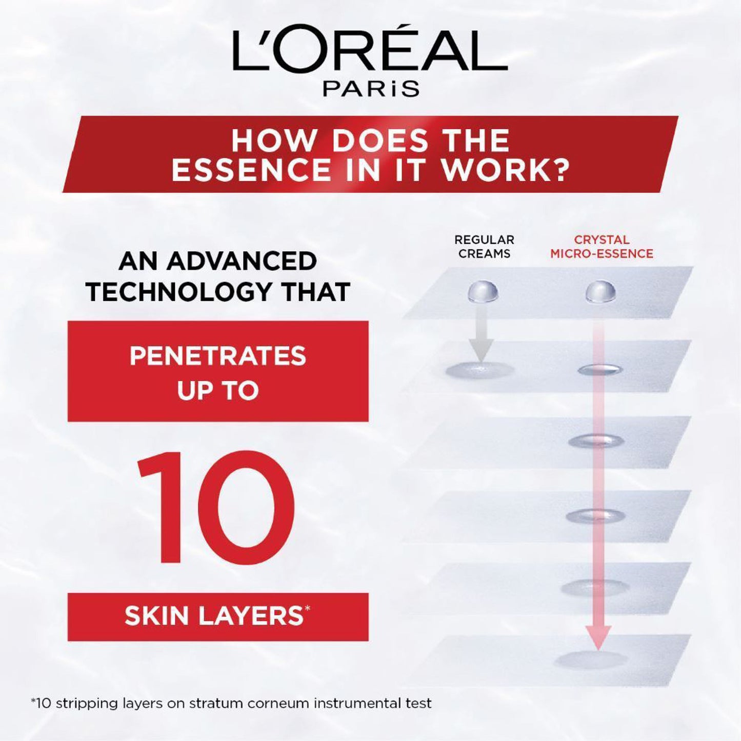 L'Oreal Paris Revitalift Crystal Micro-Essence Brightening Sheet Mask