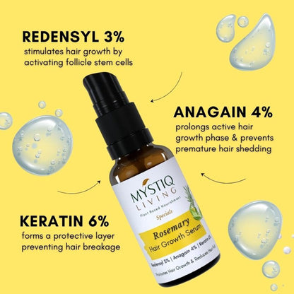 Mystiq Living Rosemary Hair Growth Serum For Scalp With Redensyl Keratin For Men & Women