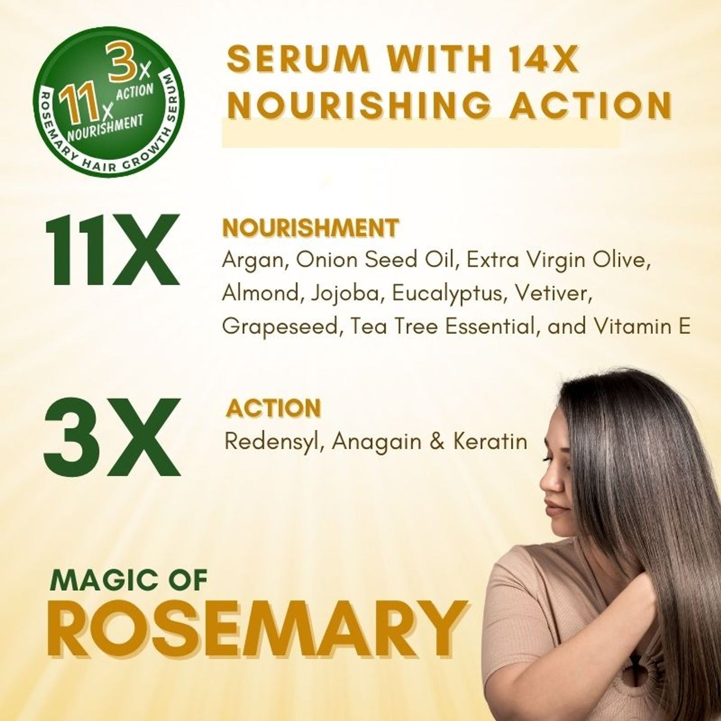 Mystiq Living Rosemary Hair Growth Serum For Scalp With Redensyl Keratin For Men & Women
