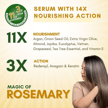 Mystiq Living Rosemary Hair Growth Serum For Scalp With Redensyl Keratin For Men & Women