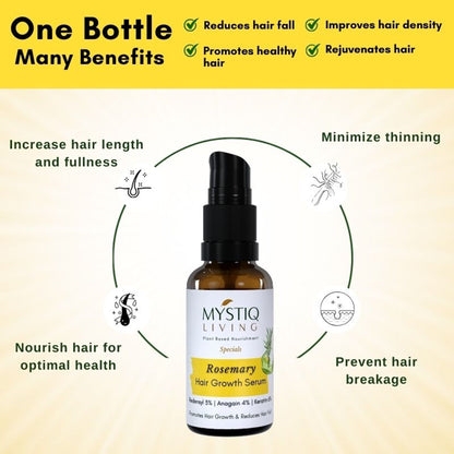 Mystiq Living Rosemary Hair Growth Serum For Scalp With Redensyl Keratin For Men & Women