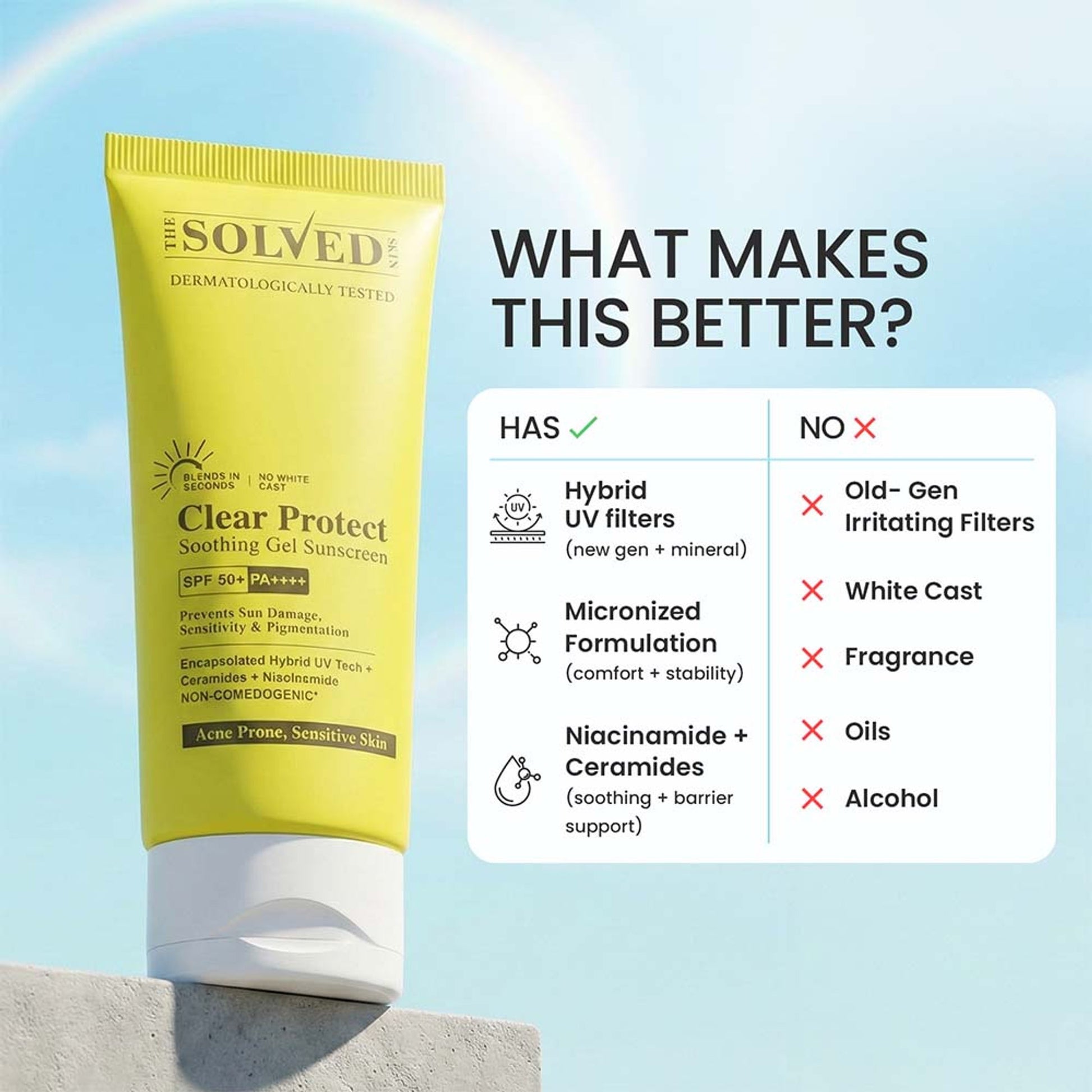 The Solved Skin Clear Protect Gel Sunscreen
