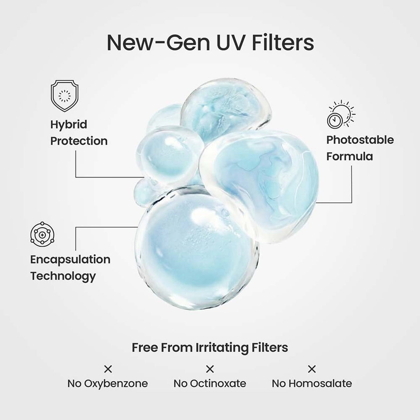 The Solved Skin Clear Protect Gel Sunscreen