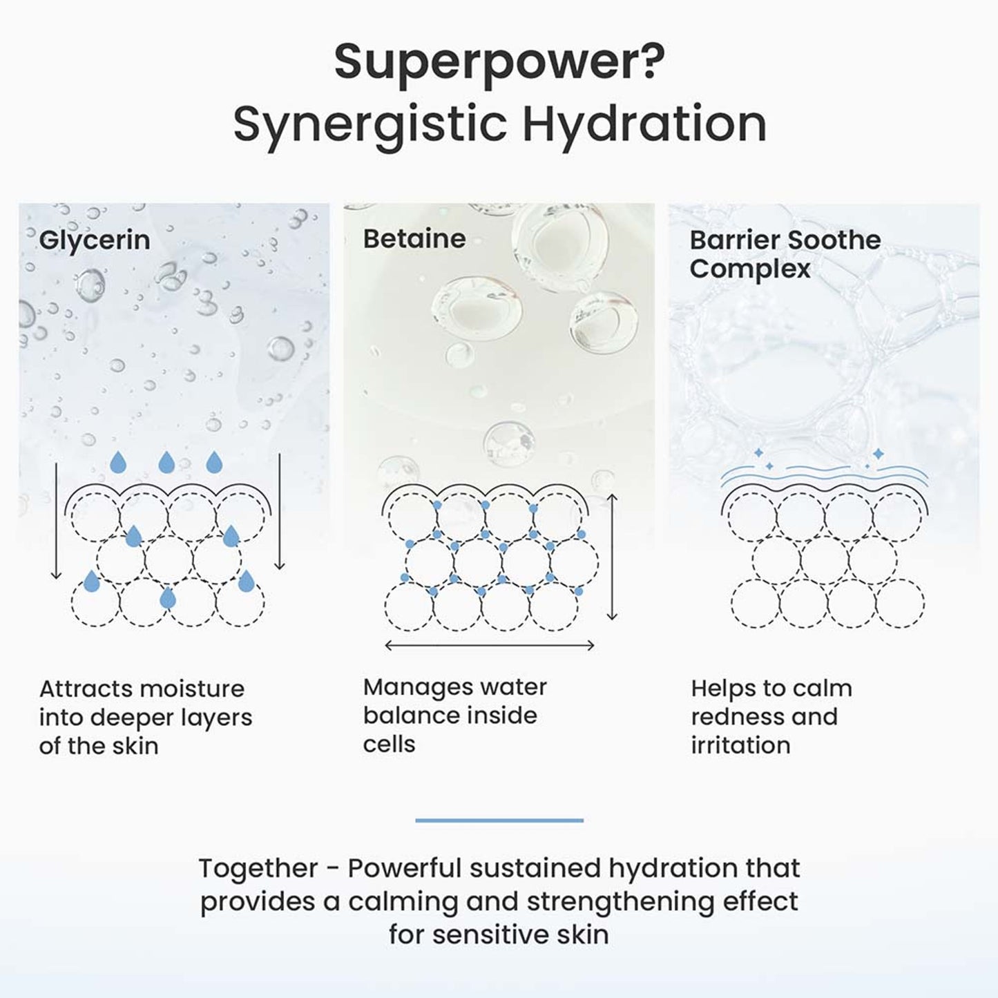 The Solved Skin Barrier Soothing Cleanser