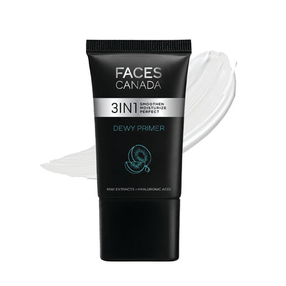 Faces Canada Primer - Dewy