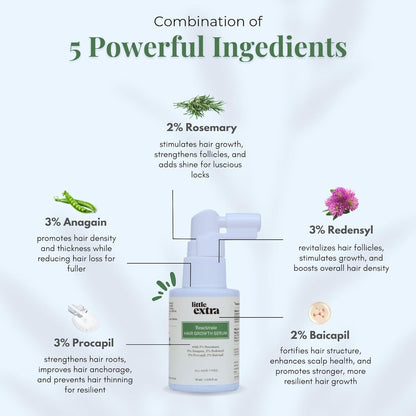 Little Extra Reactivate Hair Growth Serum bottle and dropper for nourishing hair treatment, displayed on a white background.