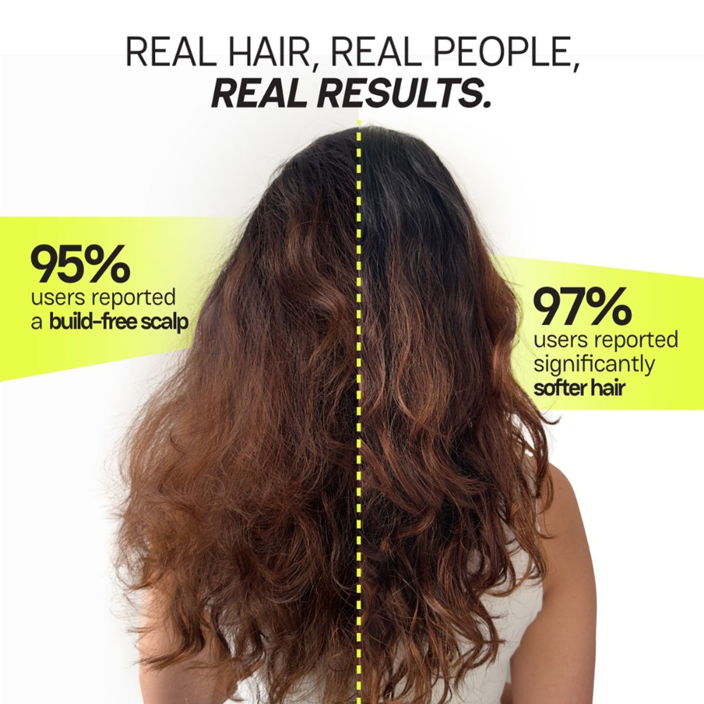 Moxie Beauty Gentle Cleansing Sulphate Free Shampoo For Dry & Frizzy Hair