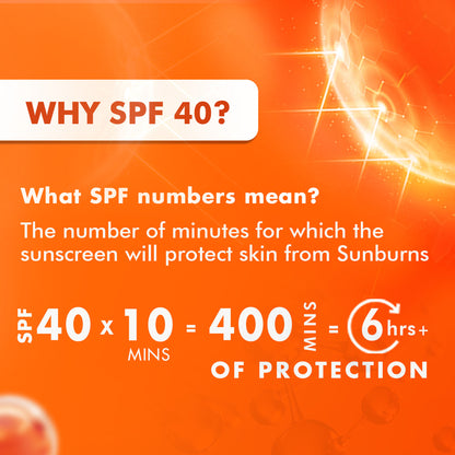 Nature's Essence Professional Hydra Boost Gel SunScreen SPF 40 PA+++