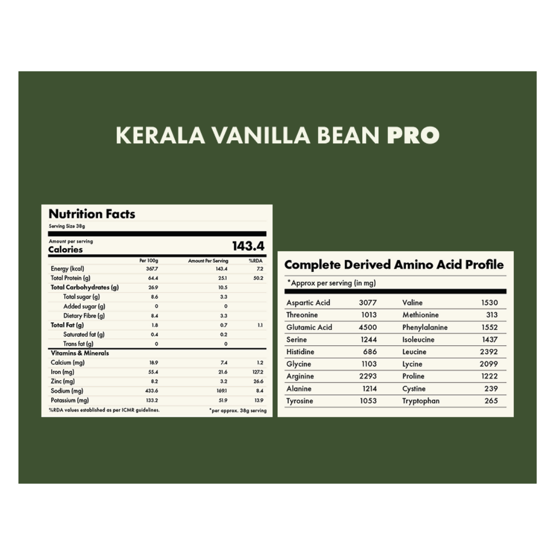 Cosmix no nonsense Plant Protein Pro Kerala Vanilla Bean health drink with vanilla bean flavor and plant-based protein in a glass.
