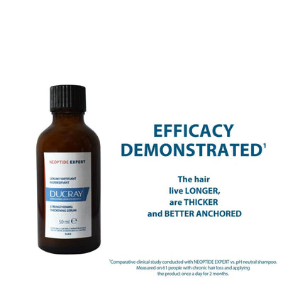 Ducray Neoptide Expert Strengthening & Thickening Serum (Pack Of 2)