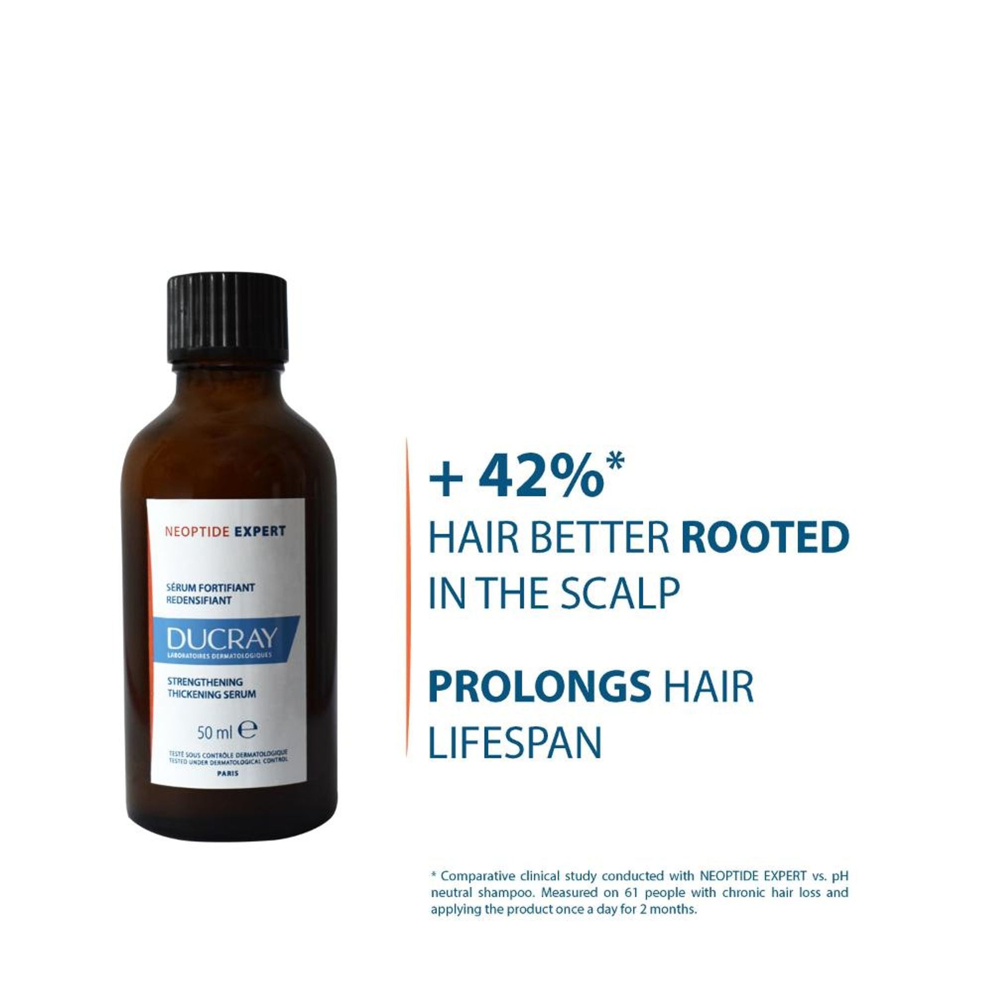 Ducray Neoptide Expert Strengthening & Thickening Serum (Pack Of 2)