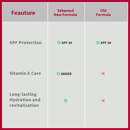Sebamed Lip balm for dry and chapped lips