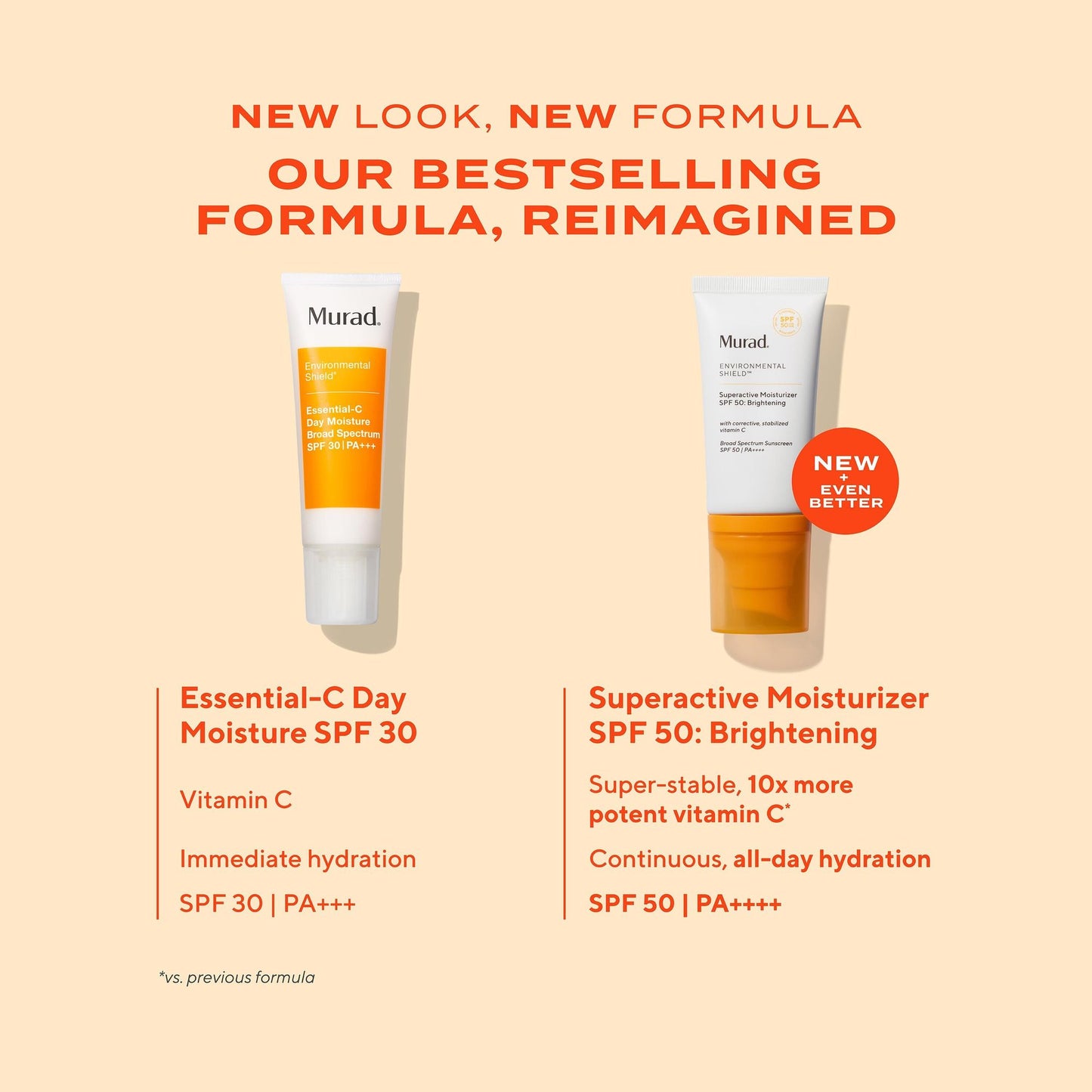 Murad Superactive Brightening Moisturizer SPF 50