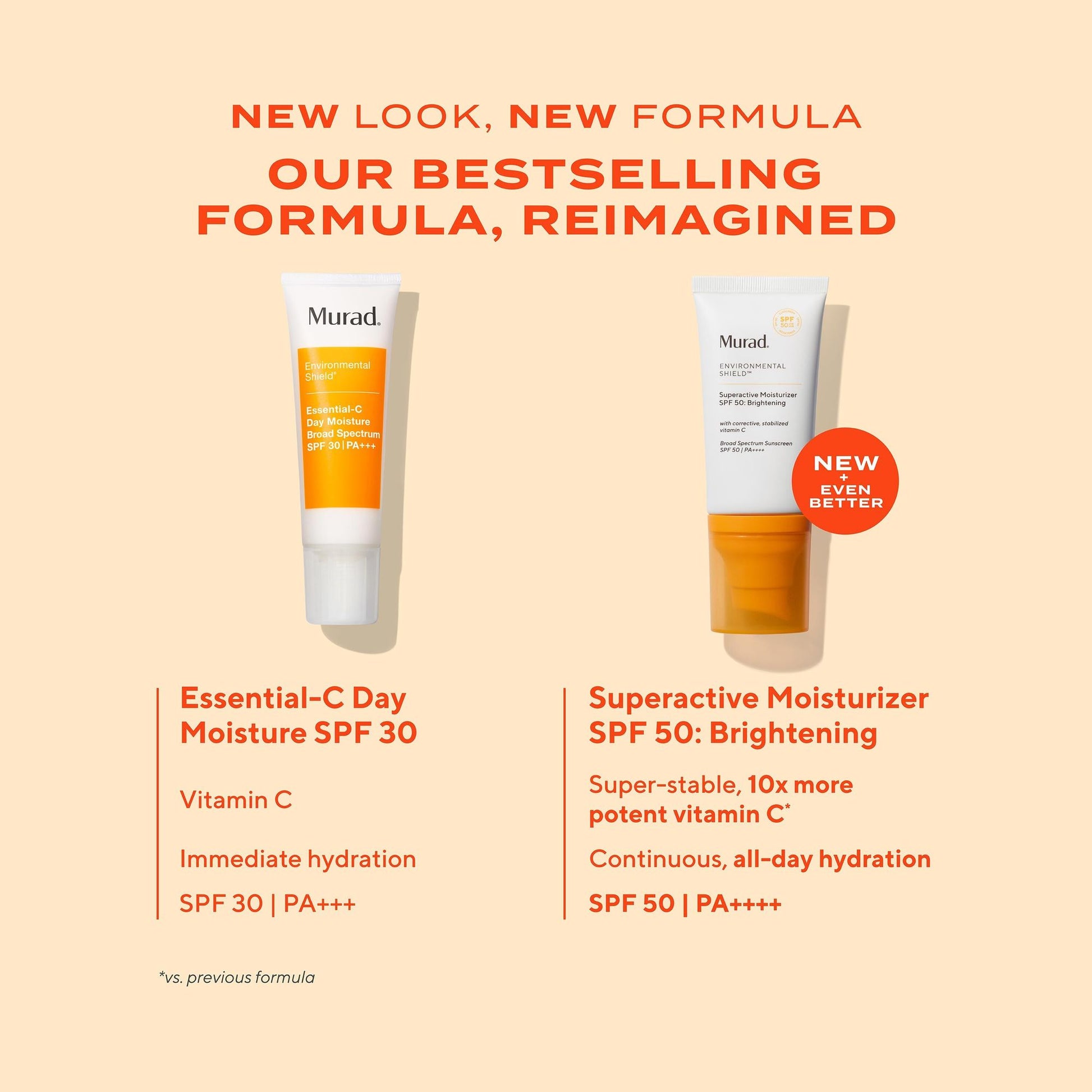 Murad Superactive Brightening Moisturizer SPF 50