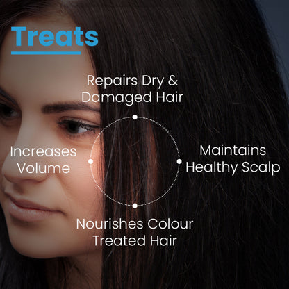 FCL Strengthening Shampoo| Strengthens Hair | Controls Hair Fall | Reduces Frizz