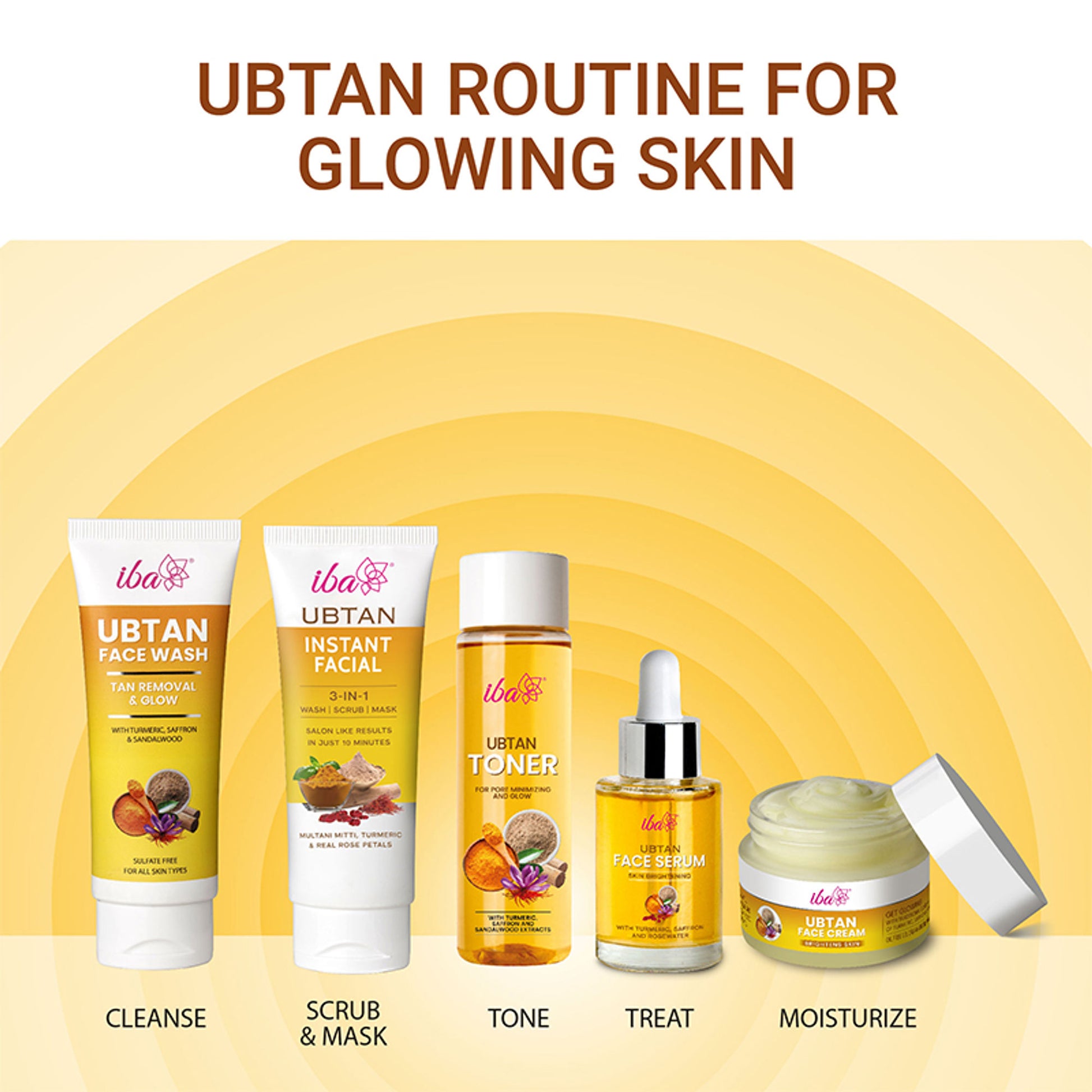 IBA Ubtan Instant Facial 3 In 1 Wash, Scrub & Mask For All Skin