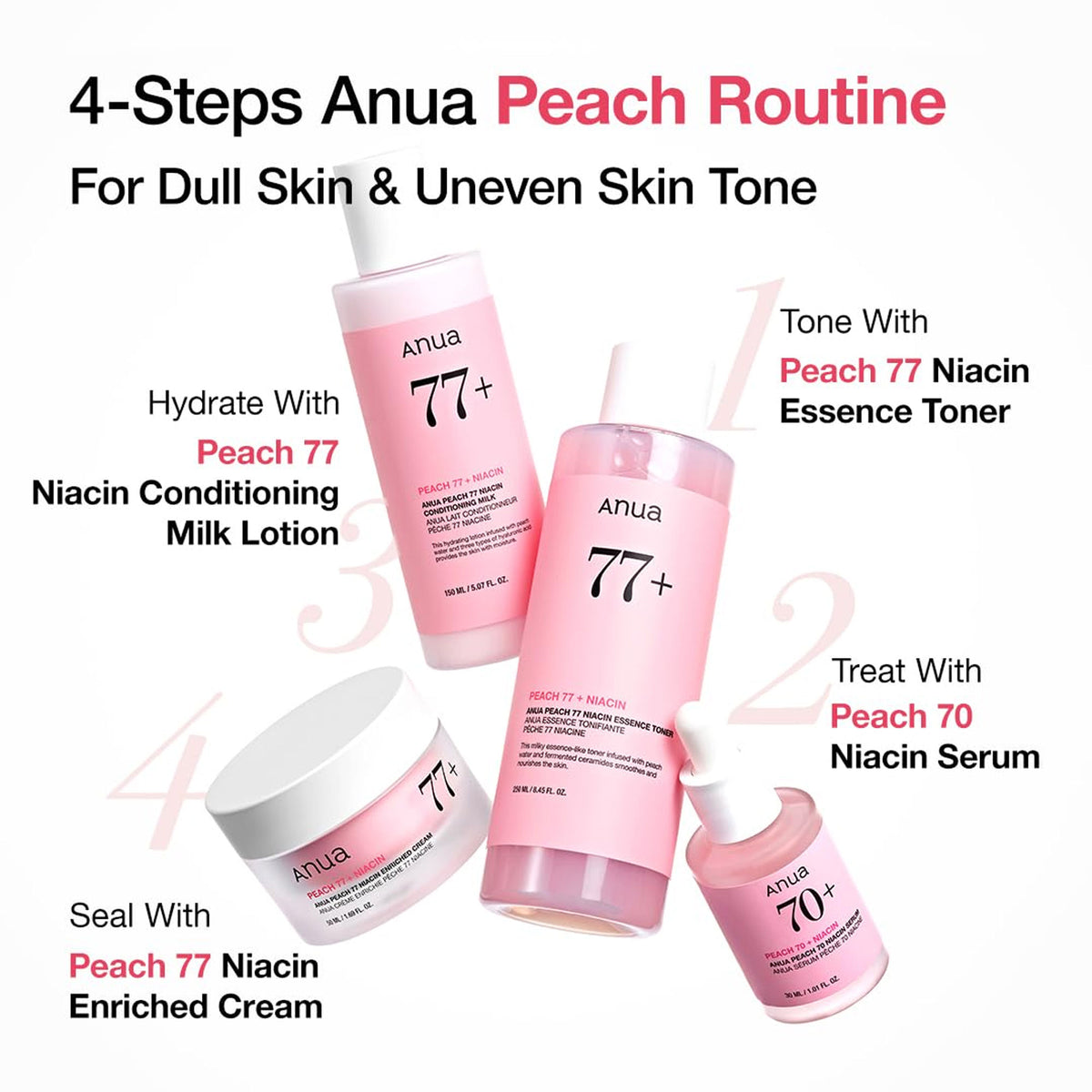 Anua Peach 77 Niacin conditioning milk with ceramide and hyaluronic acid, shown in a bottle, for hydrating and brightening skin