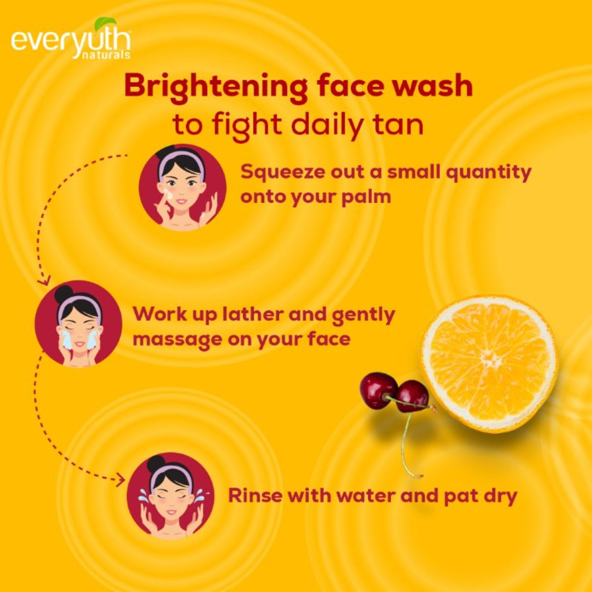 Everyuth Naturals Brightening Lemon & Cherry Face Wash bottle with lemon and cherry illustrations for all skin types.