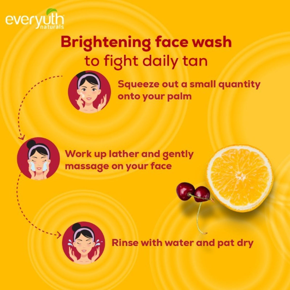 Everyuth Naturals Brightening Lemon & Cherry Face Wash bottle with lemon and cherry illustrations, suitable for all skin types.