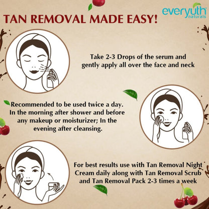Everyuth Naturals Tan Removal Serum for Face - Chocolate & Cherry