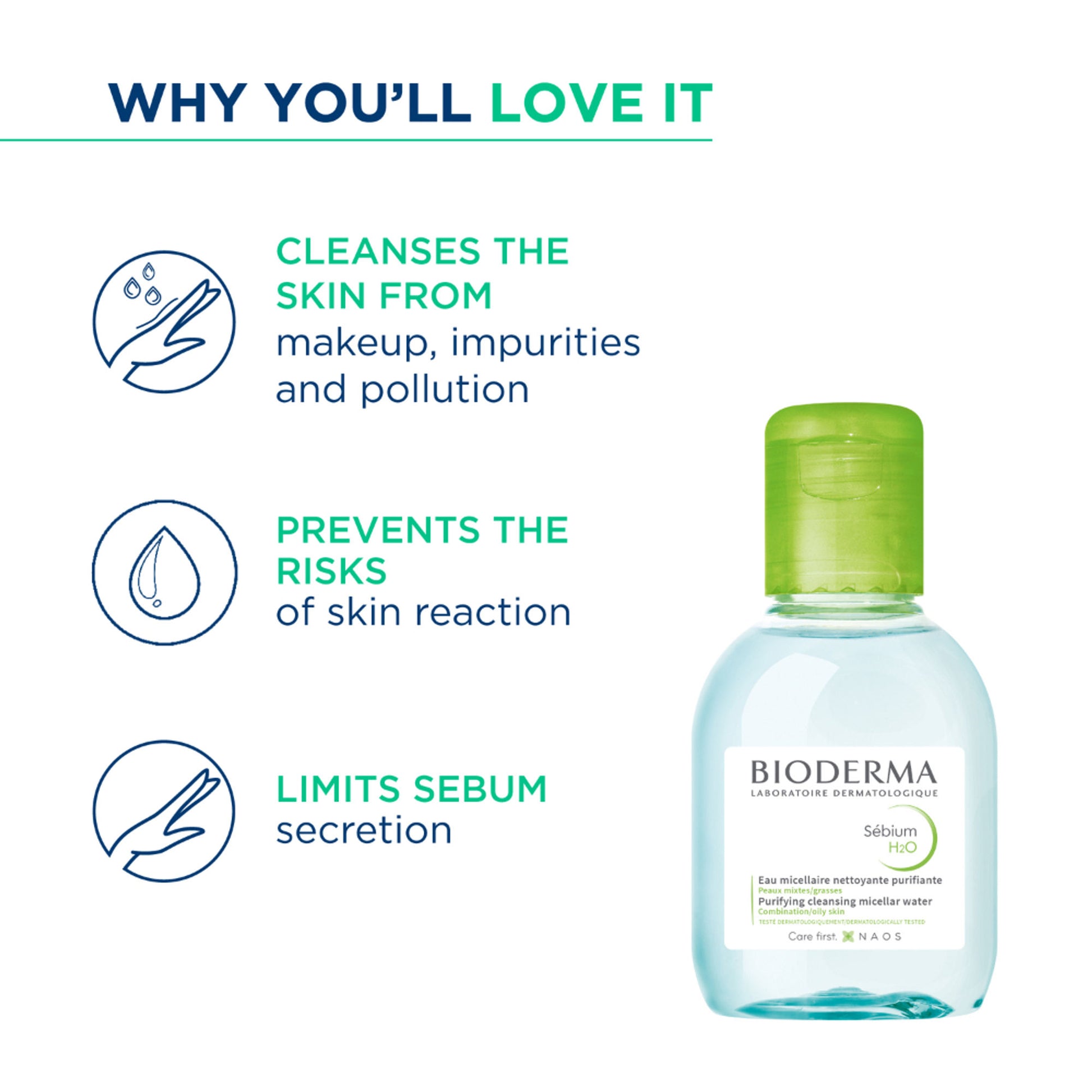 Bioderma Cleansing Water Sebium H2O Purifying Micellar