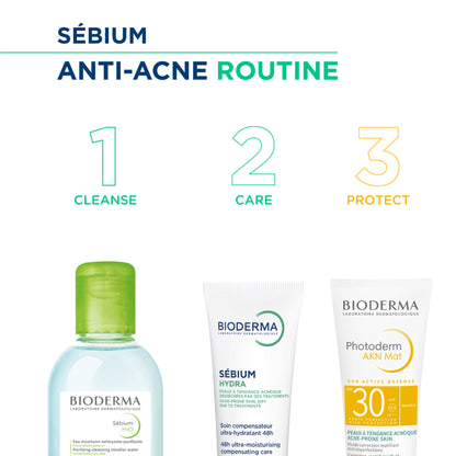 Bioderma Cleansing Water Sebium H2O Purifying Micellar