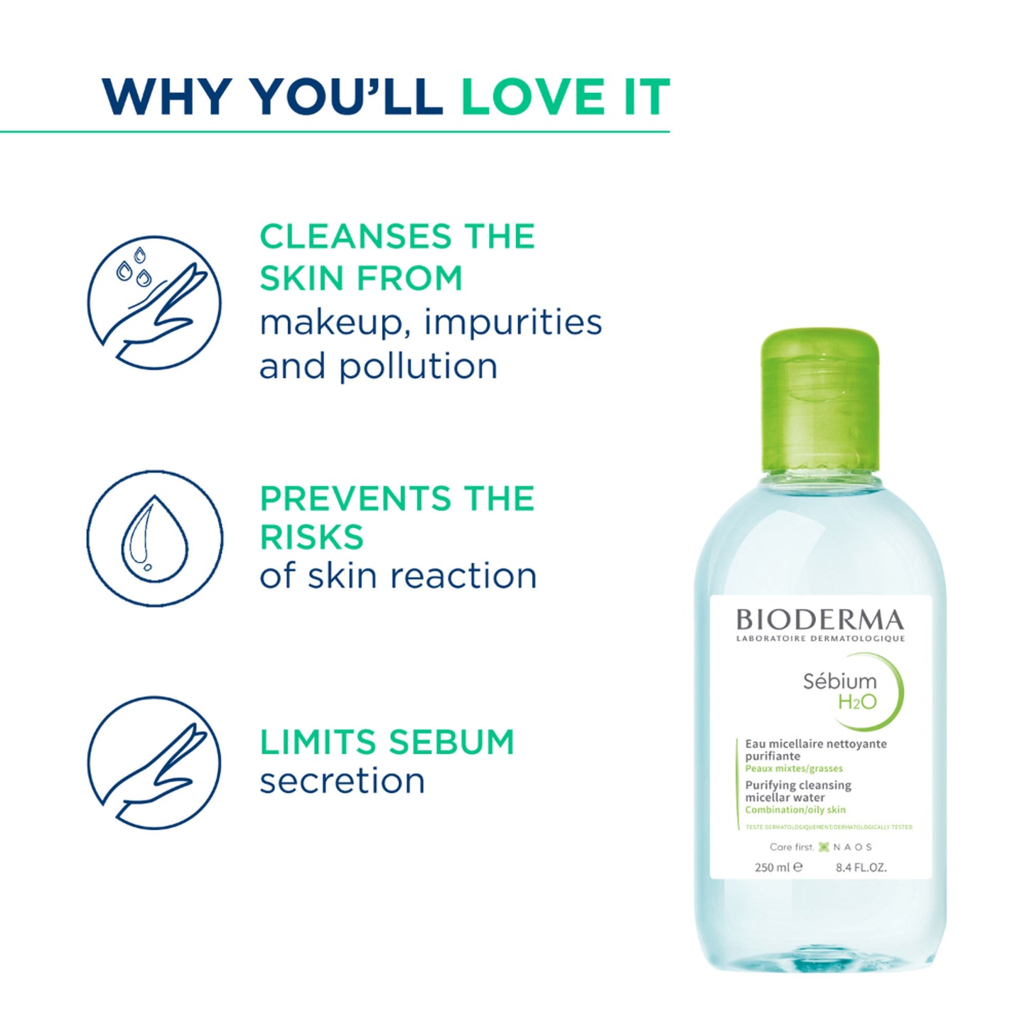 Bioderma Cleansing Water Sebium H2O Purifying Micellar