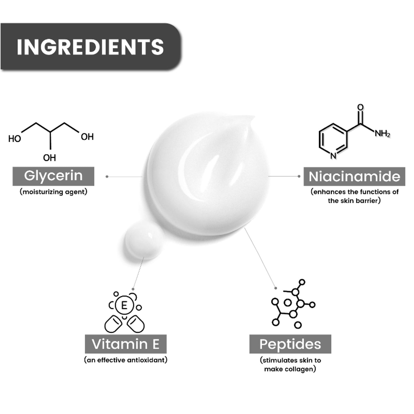 Ozone Signature Hydra Repair Cream Use AM