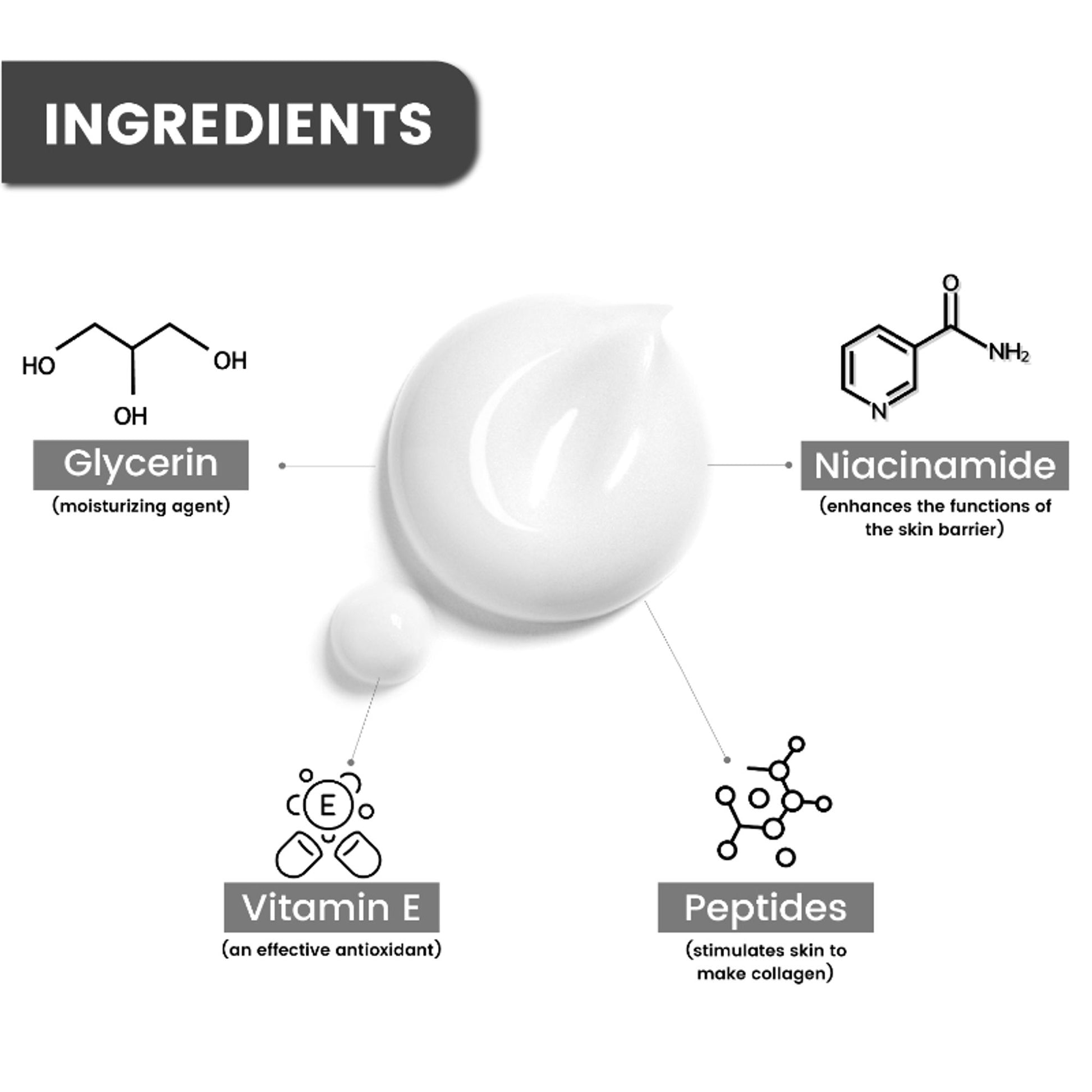 Ozone Signature Hydra Repair Cream Use AM