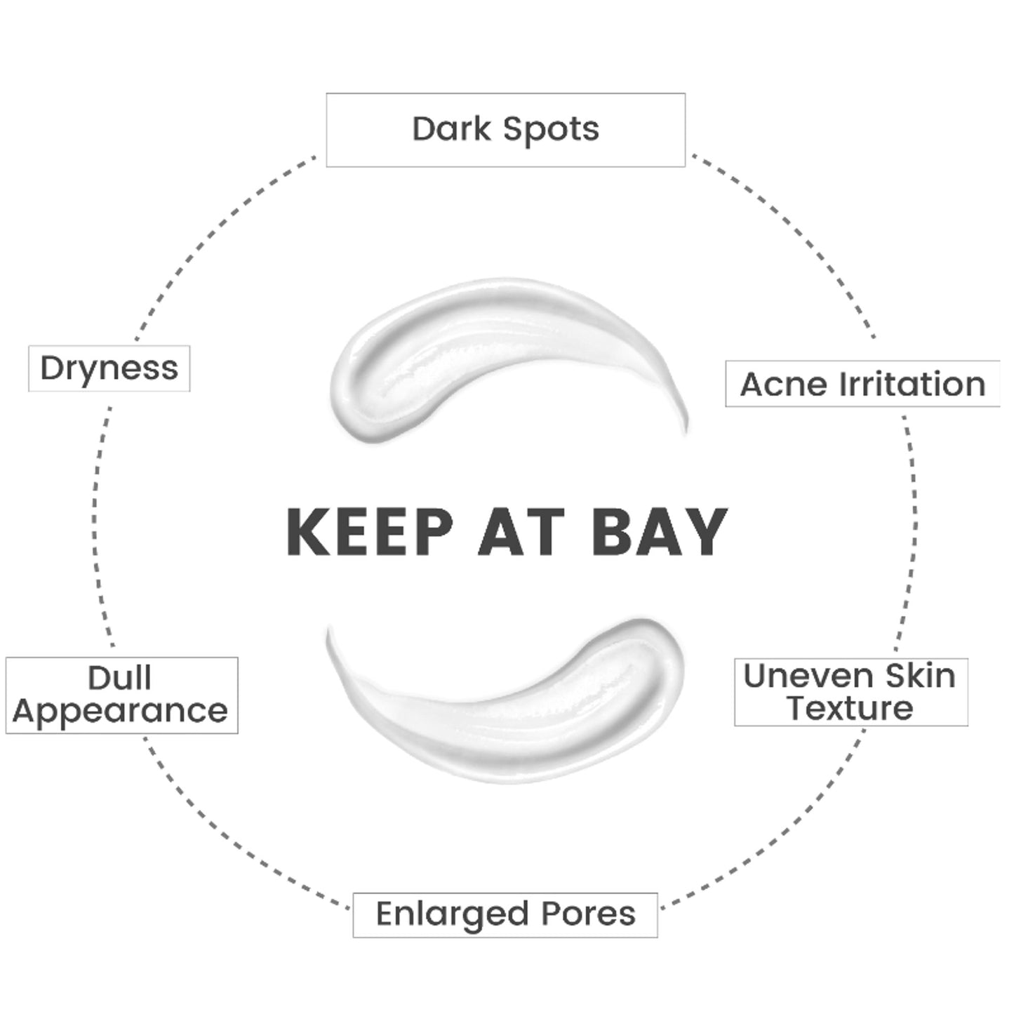 Ozone Signature Hydra Repair Cream Use AM