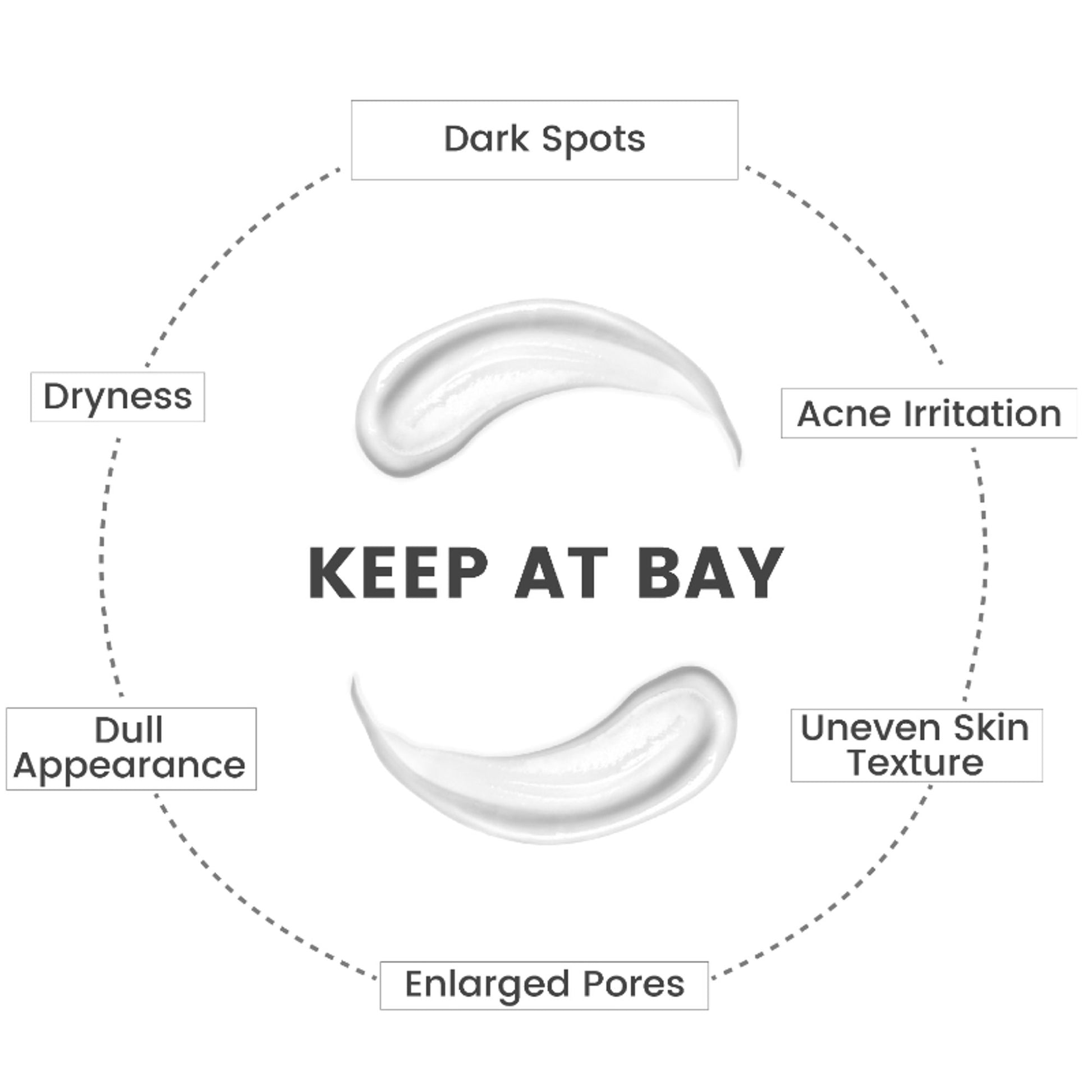 Ozone Signature Hydra Repair Cream Use AM