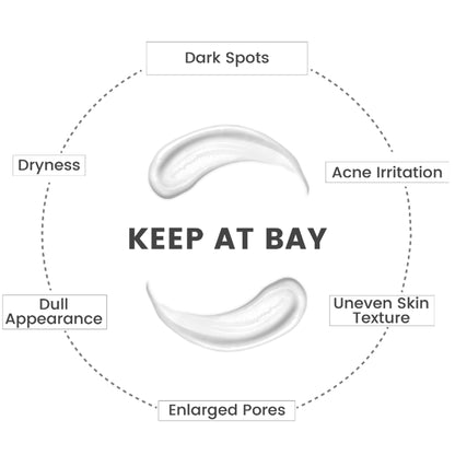 Ozone Signature Hydra Repair Cream Use AM