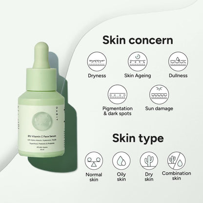 Gabit 20% Vitamin C Brightening Serum With Hyaluronic & Ferulic, For Dark Spots, Dull & Tanned Skin