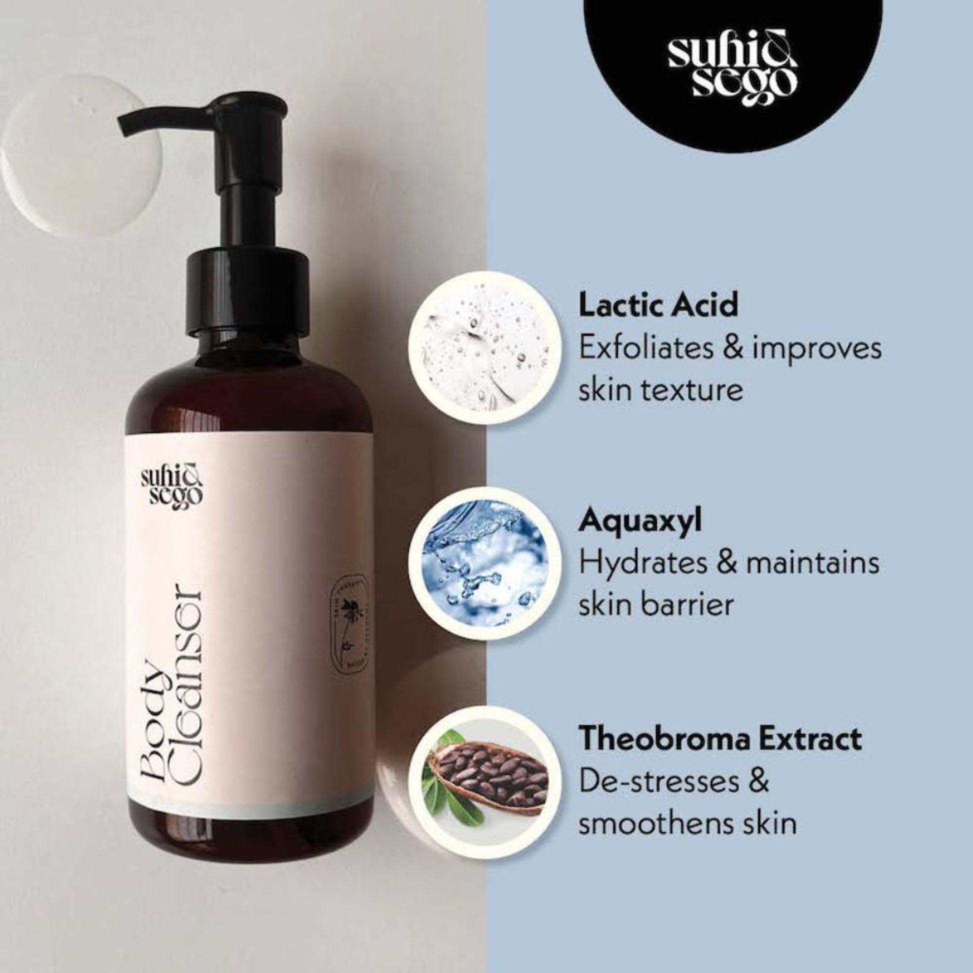 Suhi & Sego Fresh Reset Body Cleanser With Lactic Acid, Hydrates & Exfoliates, Sls & Paraben Free
