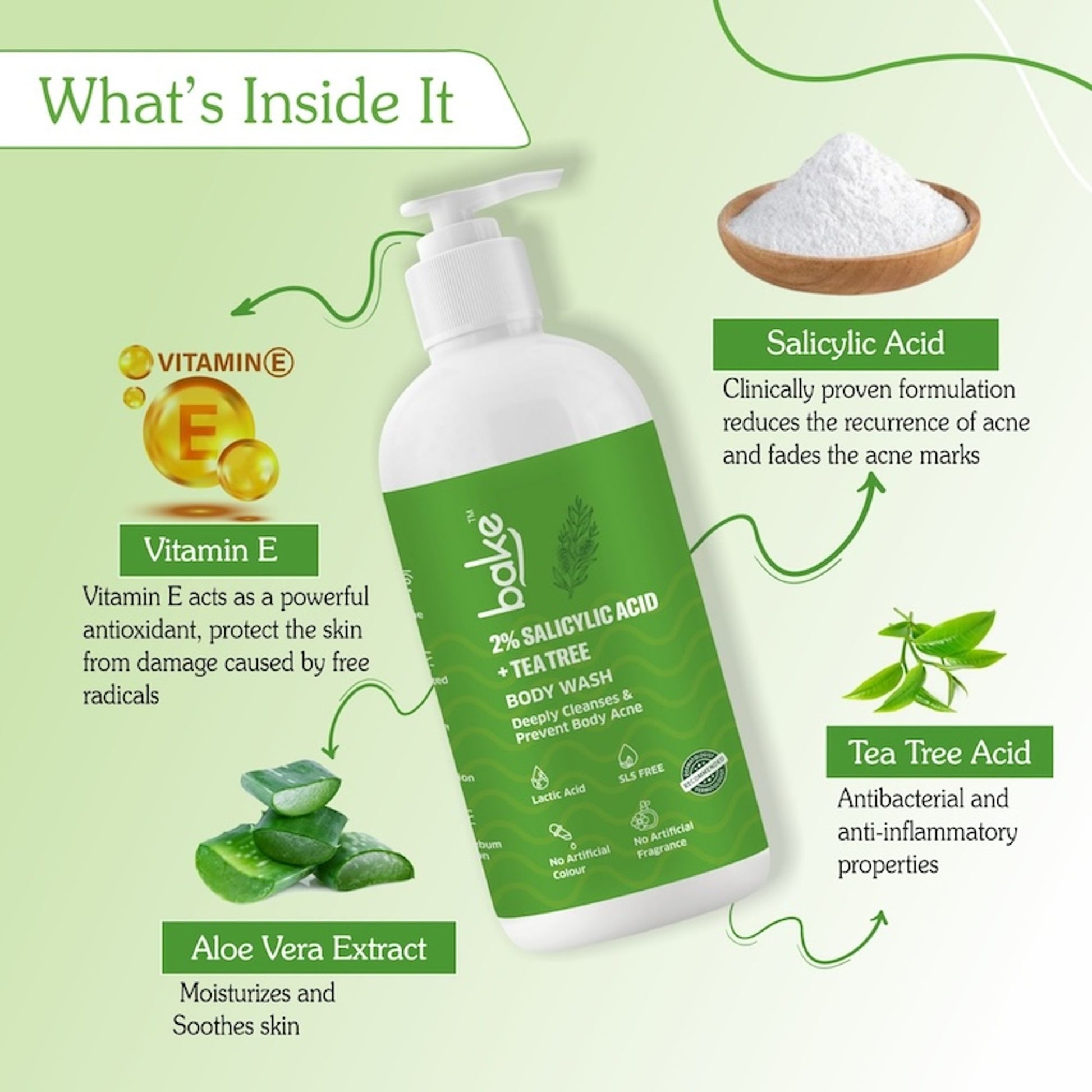 BAKE 2% Salicylic Acid Body Wash For Body Acne & Strawberry Skin