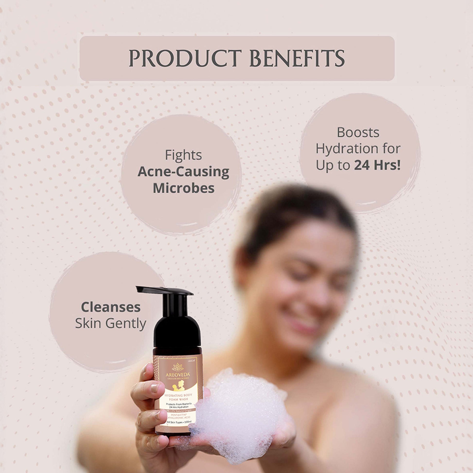 AreoVeda Natural & Gentle Hydrating Body Foam Wash, Refreshing and Suitable for All Skin Types