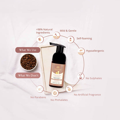 AreoVeda Natural & Gentle Hydrating Body Foam Wash, Refreshing and Suitable for All Skin Types