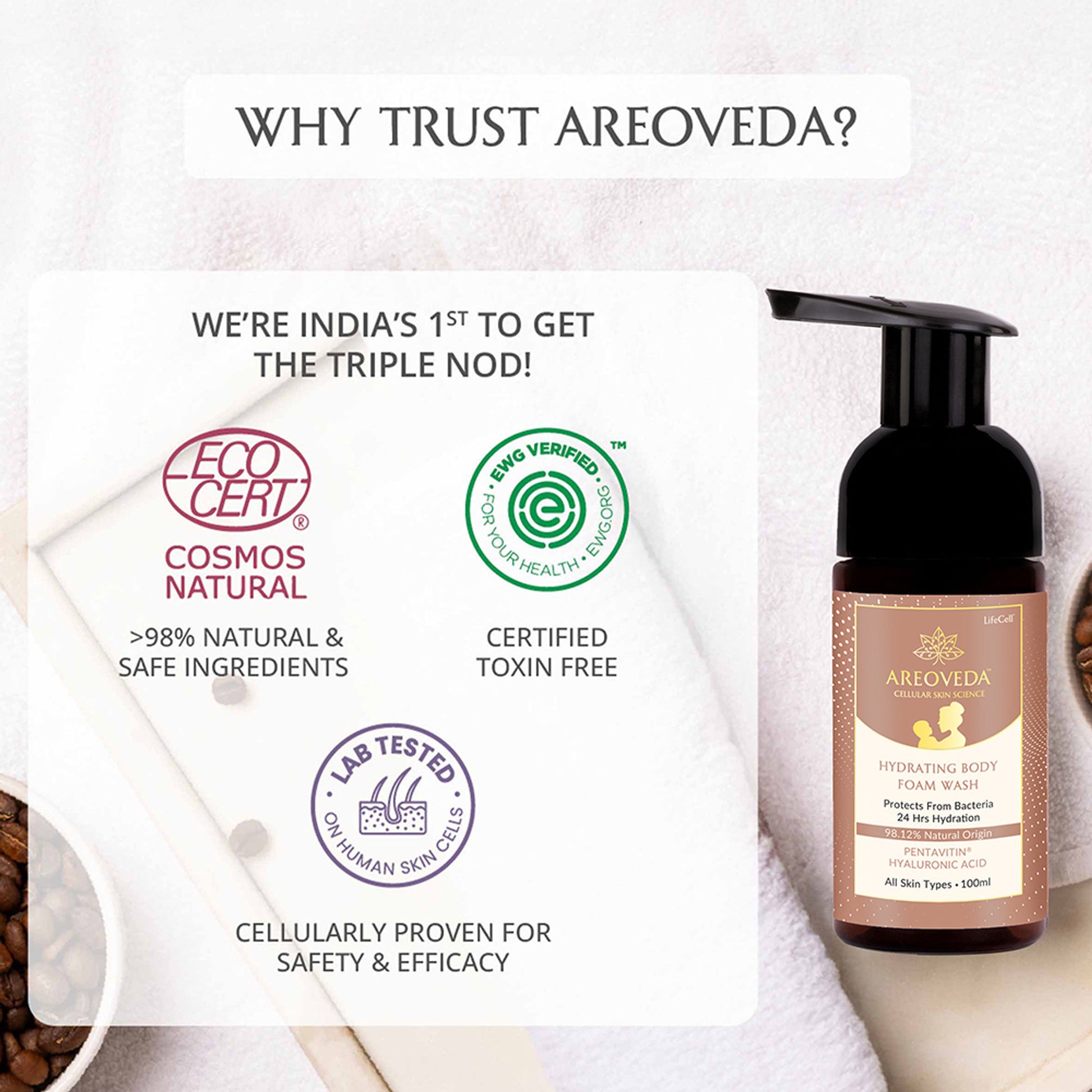 AreoVeda Natural & Gentle Hydrating Body Foam Wash, Refreshing and Suitable for All Skin Types